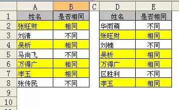 工作中,你必须学会处理的12个excel难题 